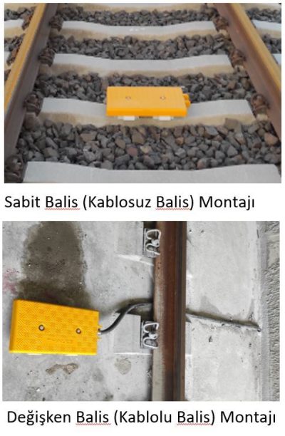 sabit balis ve degisken balis montaji solve muhendislik